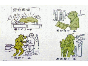 检修是安全的重要控制点,您控制好了吗?您看我的安全措施如何!